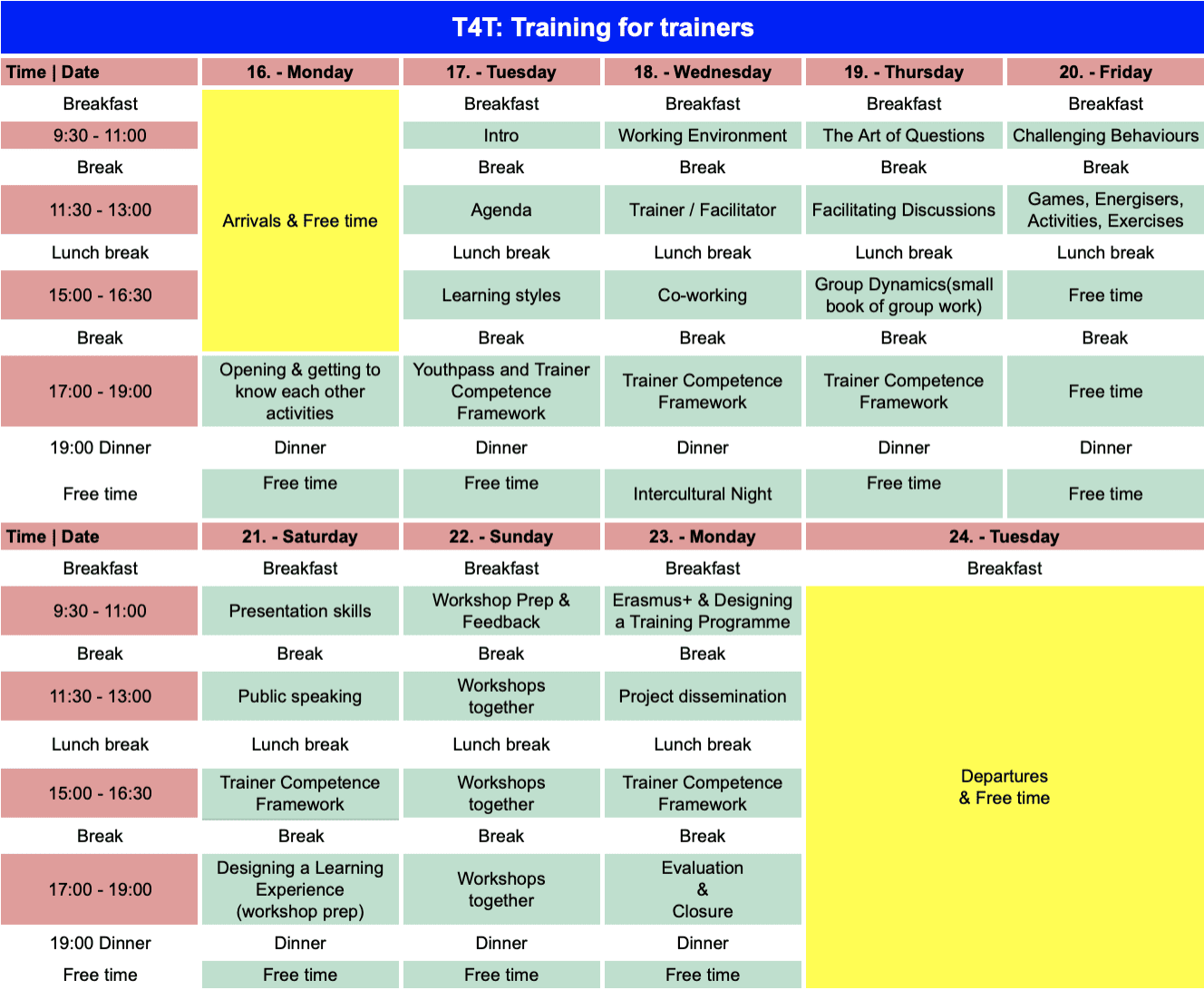 T4T Zeitplan